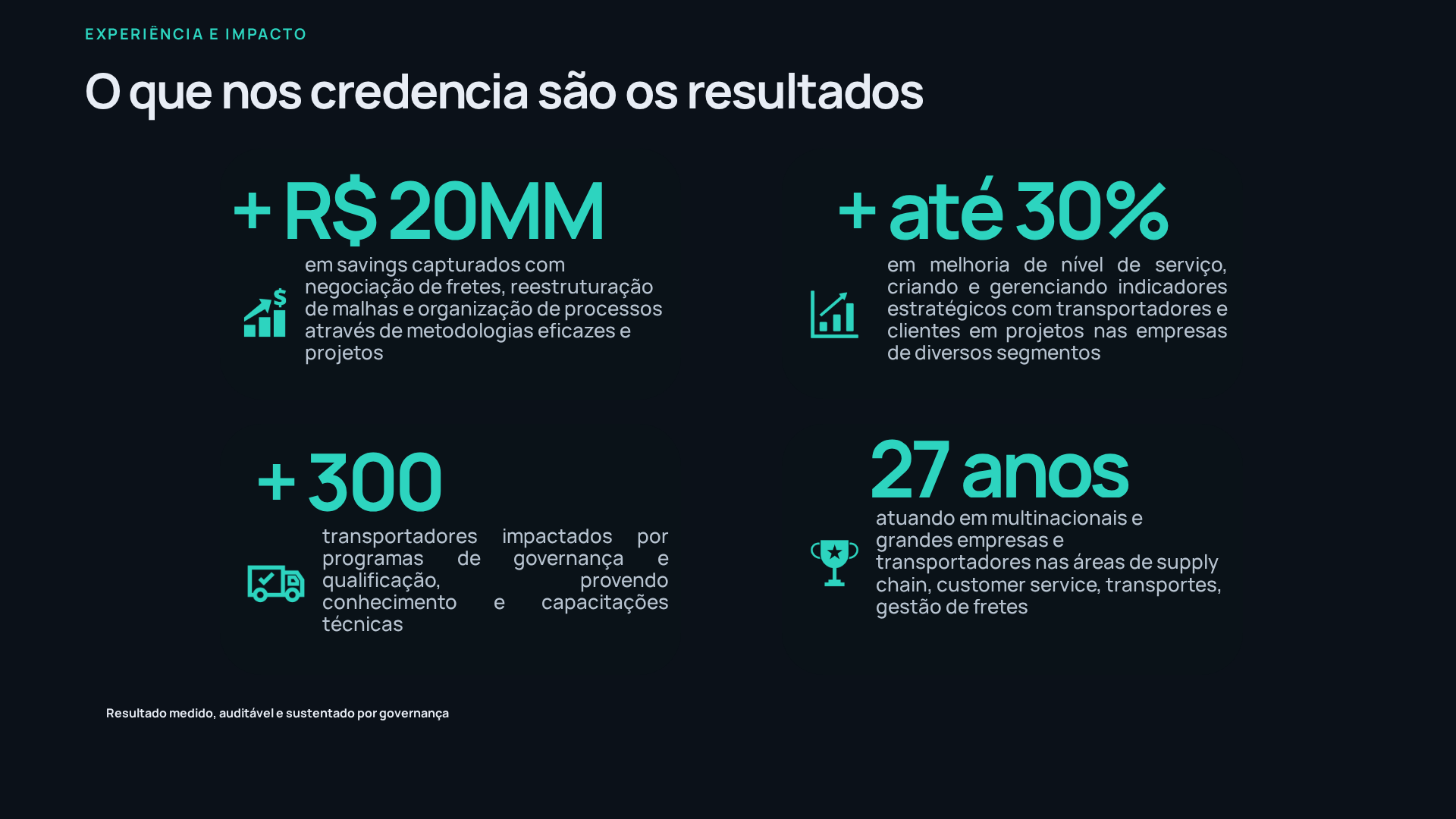 Slide com os quatro indicadores de resultado da NEXUS
